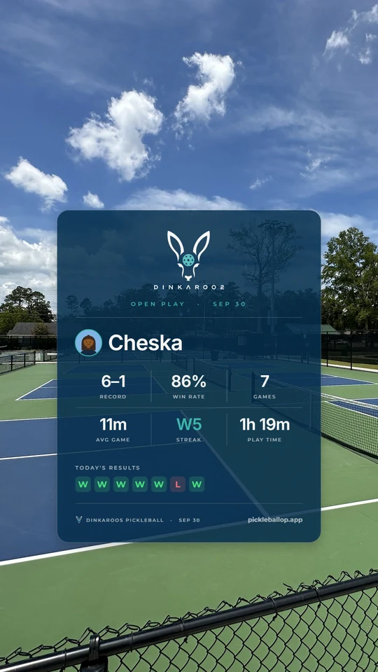 Story: Standard card, dark, at 84 percent opacity over a photo of outdoor pickleball courts